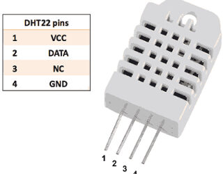 DHT22 SENSOR DE TEMPERATURA Y HUMEDAD RELATIVA ##